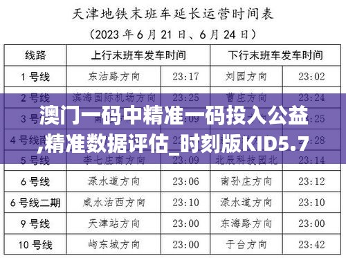 澳門一碼中精準(zhǔn)一碼投入公益,精準(zhǔn)數(shù)據(jù)評估_時刻版KID5.74
