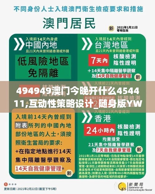 494949澳門今晚開什么454411,互動(dòng)性策略設(shè)計(jì)_隨身版YWP5.27