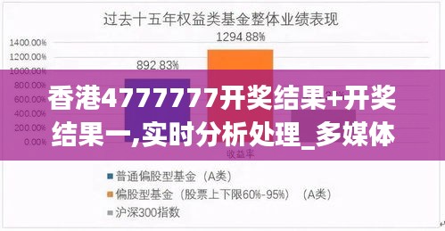 香港4777777開獎(jiǎng)結(jié)果+開獎(jiǎng)結(jié)果一,實(shí)時(shí)分析處理_多媒體版NTE5.72