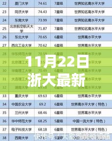 浙大最新排名深度解析，特性、體驗(yàn)、競品對比及用戶群體全面剖析（11月22日版）