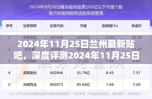 深度解析，蘭州最新貼吧體驗(yàn)評(píng)測(cè)與競(jìng)品對(duì)比