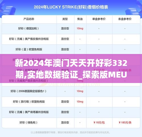 新2024年澳門天天開好彩332期,實地數(shù)據(jù)驗證_探索版MEU11.27
