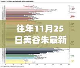 美谷朱最新科技旗艦產(chǎn)品揭秘，新功能體驗(yàn)與科技的魅力改變生活