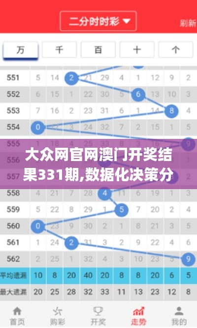 大眾網(wǎng)官網(wǎng)澳門(mén)開(kāi)獎(jiǎng)結(jié)果331期,數(shù)據(jù)化決策分析_潮流版OOA11.10