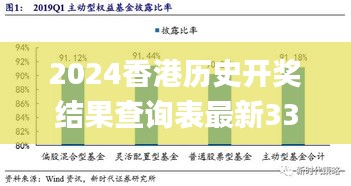2024香港歷史開獎(jiǎng)結(jié)果查詢表最新330期,快速解答方案實(shí)踐_無(wú)限版JDO11.29