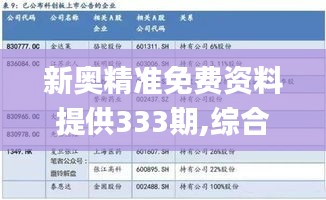 新奧精準(zhǔn)免費(fèi)資料提供333期,綜合計劃評估_家庭版VSO11.94