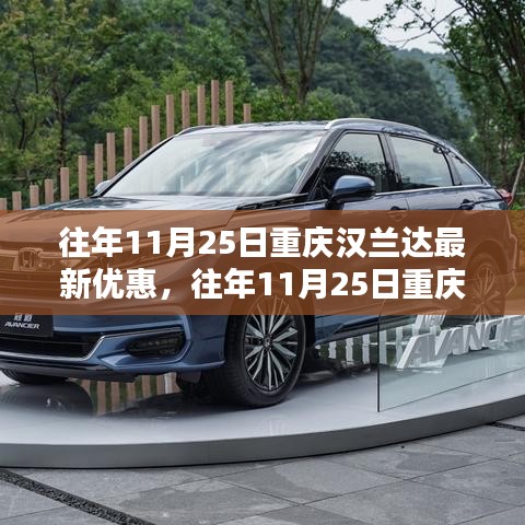 重慶漢蘭達購車無憂，最新優(yōu)惠攻略助你輕松獲取優(yōu)惠！