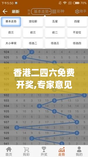 香港二四六免費(fèi)開(kāi)獎(jiǎng),專家意見(jiàn)法案_文化傳承版SSW13.12