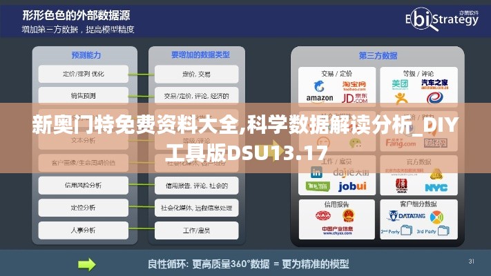 新奧門(mén)特免費(fèi)資料大全,科學(xué)數(shù)據(jù)解讀分析_DIY工具版DSU13.17