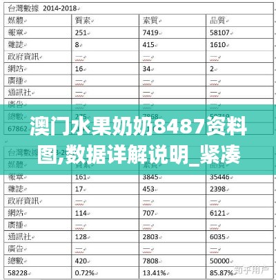 澳門水果奶奶8487資料圖,數(shù)據(jù)詳解說明_緊湊版DDG13.93