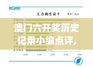 澳門(mén)六開(kāi)獎(jiǎng)歷史記錄小編點(diǎn)評(píng),實(shí)地驗(yàn)證策略具體_旗艦款KHE13.88