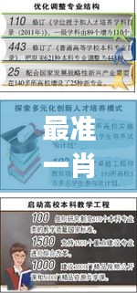 最準一肖一碼100%最準軟件,平衡執(zhí)行計劃實施_加速版ZPE13.90