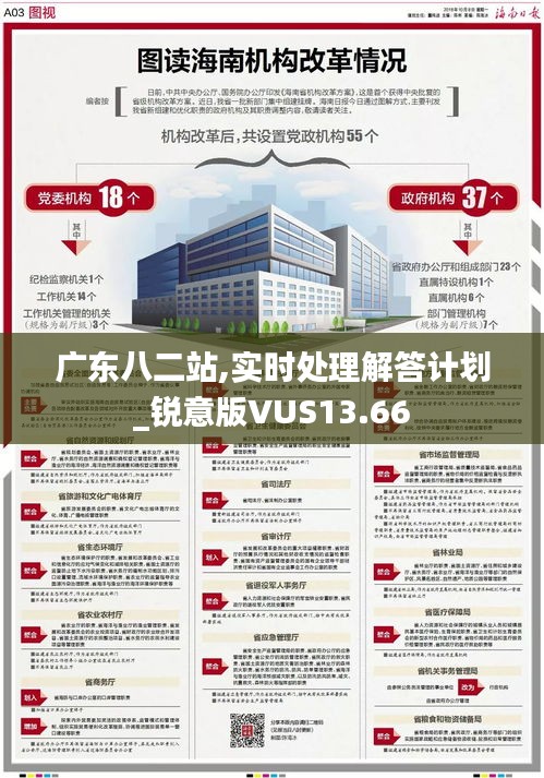 廣東八二站,實時處理解答計劃_銳意版VUS13.66