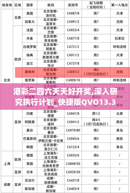草率從事 第8頁