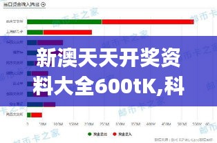 新澳天天開獎(jiǎng)資料大全600tK,科學(xué)分析嚴(yán)謹(jǐn)解釋_潮流版WMW13.17