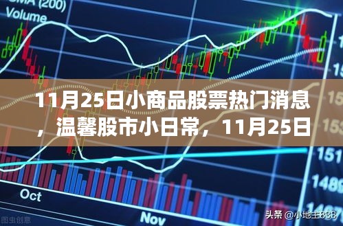 11月25日小商品股票熱門消息，股市小日常的奇妙緣分