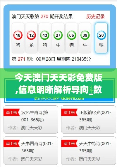 今天澳門天天彩免費版,信息明晰解析導向_數(shù)字處理版SIM13.47