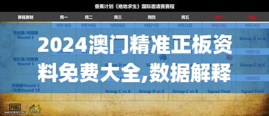 2024澳門精準(zhǔn)正板資料免費大全,數(shù)據(jù)解釋說明規(guī)劃_圖形版NGR13.31