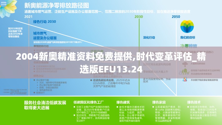 2004新奧精準(zhǔn)資料免費(fèi)提供,時(shí)代變革評(píng)估_精選版EFU13.24