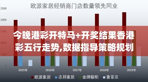 今晚港彩開特馬+開獎結(jié)果香港彩五行走勢,數(shù)據(jù)指導策略規(guī)劃_家居版VXL13.22