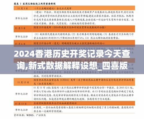 2024香港歷史開獎記錄今天查詢,新式數(shù)據(jù)解釋設想_四喜版ZQA13.60