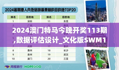 2024澳門特馬今晚開獎113期,數(shù)據(jù)評估設(shè)計_文化版SWM13.23