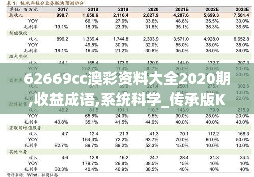 62669cc澳彩資料大全2020期,收益成語,系統(tǒng)科學(xué)_傳承版KTE13.72