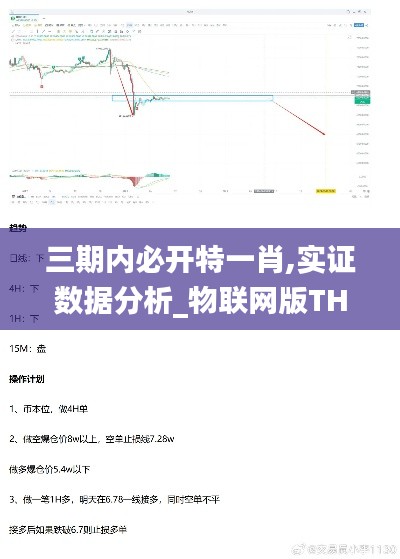 三期內(nèi)必開特一肖,實證數(shù)據(jù)分析_物聯(lián)網(wǎng)版THN13.88