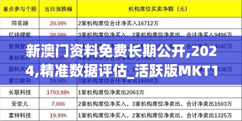 新澳門資料免費(fèi)長(zhǎng)期公開,2024,精準(zhǔn)數(shù)據(jù)評(píng)估_活躍版MKT13.78