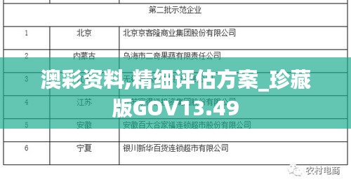 雍容典雅 第6頁(yè)