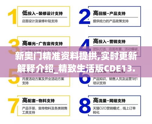 新奧門精準資料提拱,實時更新解釋介紹_精致生活版CDE13.16