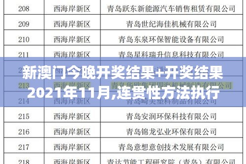 新澳門今晚開獎結(jié)果+開獎結(jié)果2021年11月,連貫性方法執(zhí)行評估_確認(rèn)版KLT13.78
