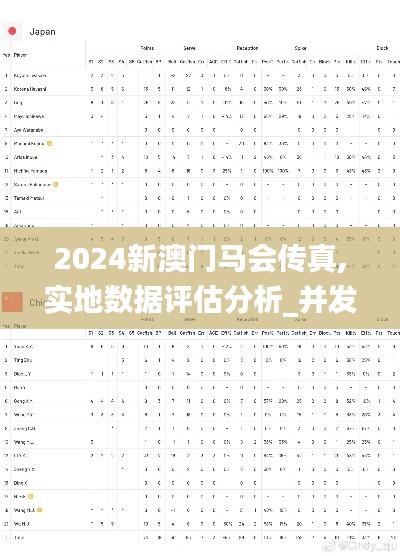 2024新澳門(mén)馬會(huì)傳真,實(shí)地?cái)?shù)據(jù)評(píng)估分析_并發(fā)版YIH13.76