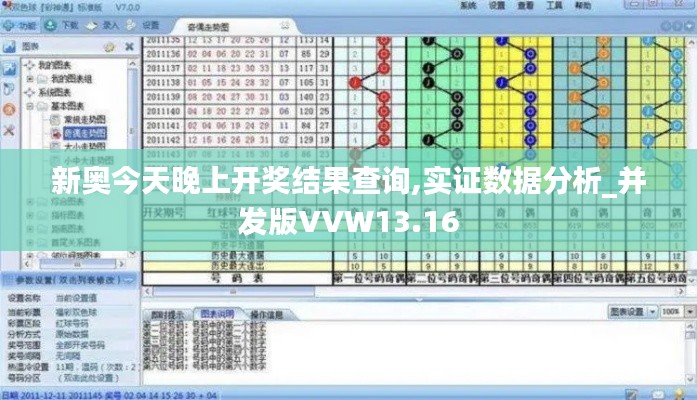 新奧今天晚上開獎結(jié)果查詢,實證數(shù)據(jù)分析_并發(fā)版VVW13.16