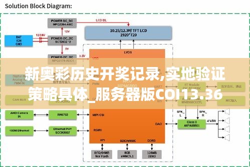 新奧彩歷史開獎記錄,實地驗證策略具體_服務(wù)器版COI13.36
