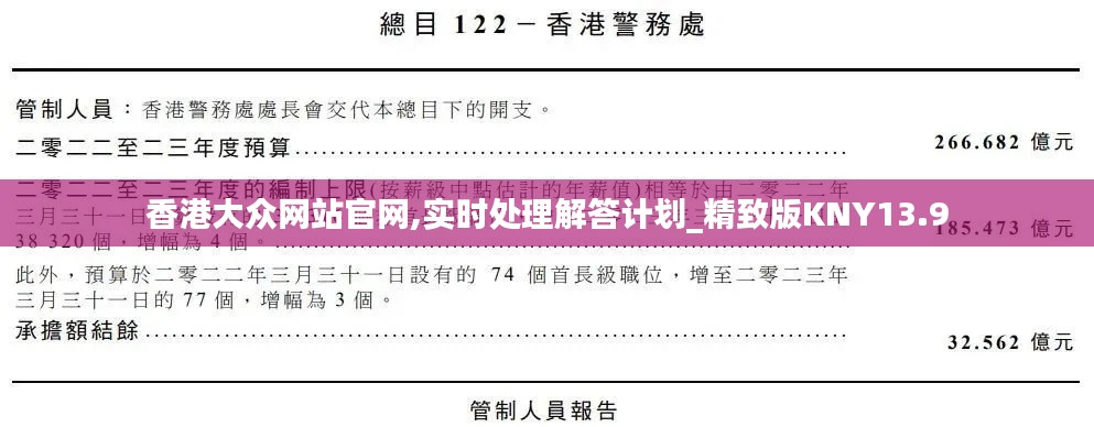 香港大眾網(wǎng)站官網(wǎng),實(shí)時(shí)處理解答計(jì)劃_精致版KNY13.9