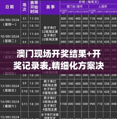 澳門現(xiàn)場開獎結(jié)果+開獎記錄表,精細化方案決策_效率版PVC13.13