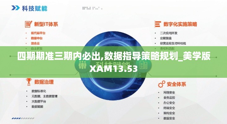 四期期準三期內(nèi)必出,數(shù)據(jù)指導策略規(guī)劃_美學版XAM13.53