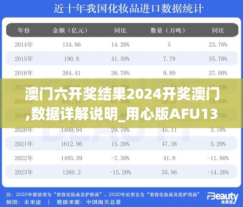 澳門(mén)六開(kāi)獎(jiǎng)結(jié)果2024開(kāi)獎(jiǎng)澳門(mén),數(shù)據(jù)詳解說(shuō)明_用心版AFU13.73