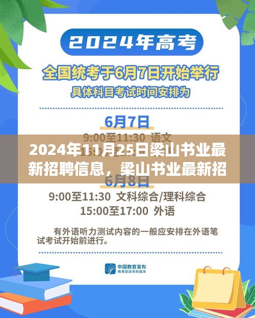 梁山書業(yè)最新招聘信息及應(yīng)聘圖書領(lǐng)域職位指南，2024年11月2 5日招聘流程詳解與應(yīng)聘技巧