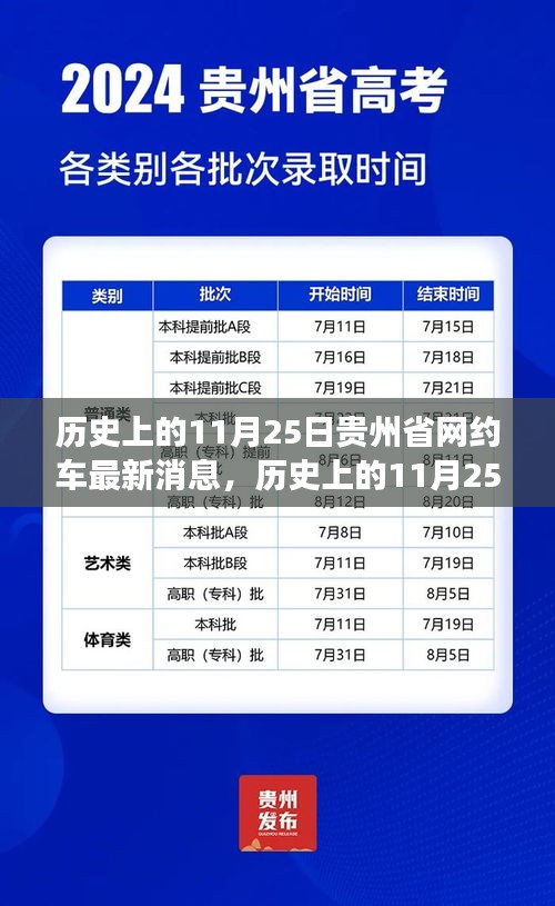 貴州省網(wǎng)約車發(fā)展動(dòng)態(tài)，歷史視角下的深度探析與影響分析（某某觀點(diǎn)）