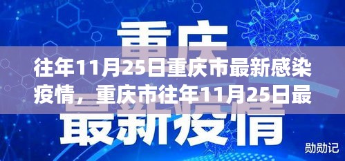 重慶市往年11月25日疫情最新動態(tài)及應對指南，全面防護，共抗疫情