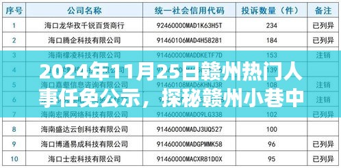 新聞動態(tài) 第644頁
