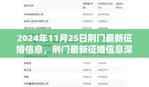 荊門最新征婚信息深度解析與評測，征婚平臺全面解析（2024年11月25日）