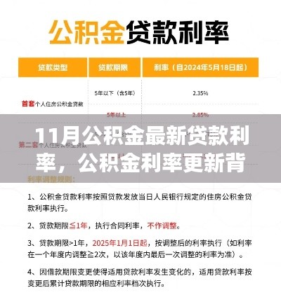 十一月公積金貸款利率更新背后的故事，小確幸與溫馨相隨