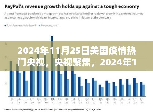 央視聚焦，2024年11月25日美國疫情動態(tài)分析報道