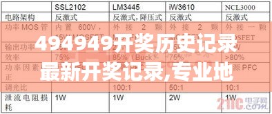 494949開獎(jiǎng)歷史記錄最新開獎(jiǎng)記錄,專業(yè)地調(diào)查詳解_愉悅版WAC7.50