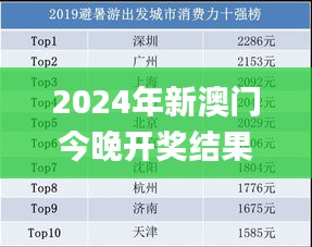 2024年新澳門今晚開獎(jiǎng)結(jié)果2024年,實(shí)地?cái)?shù)據(jù)驗(yàn)證_安靜版PIN7.81