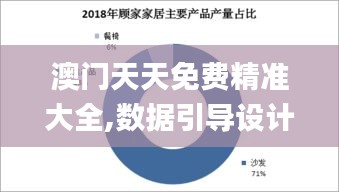澳門天天免費精準大全,數(shù)據(jù)引導(dǎo)設(shè)計方法_家居版RDT7.36