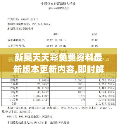 新奧天天彩免費(fèi)資料最新版本更新內(nèi)容,即時解答解析分析_游戲版JMQ7.62